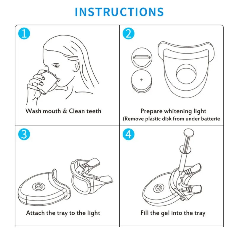 Dental Teeth Whitening Kit