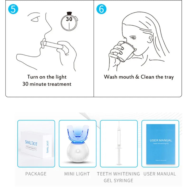 Dental Teeth Whitening Kit