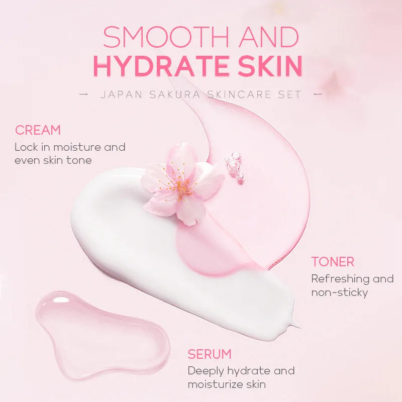 Sakura Skin Care Set