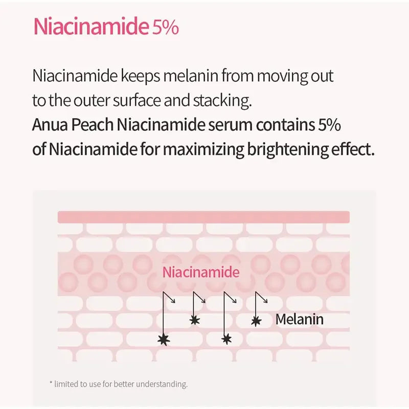 Peach 70% Nicotinamide Serum