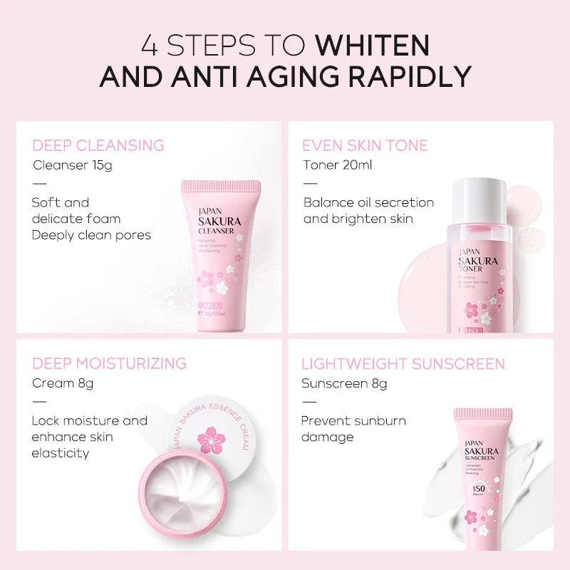 Sakura Skin Care Sets